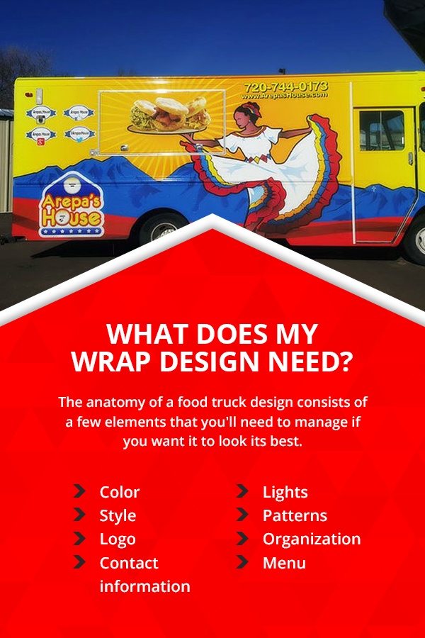 What does my wrap design need? [list]