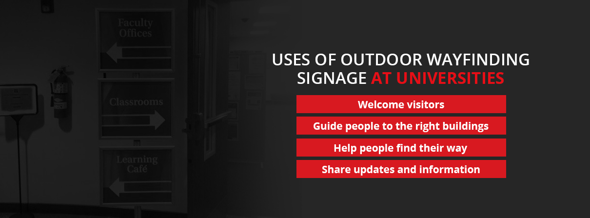 Uses of Outdoor Wayfinding Signage at Universities [list]
