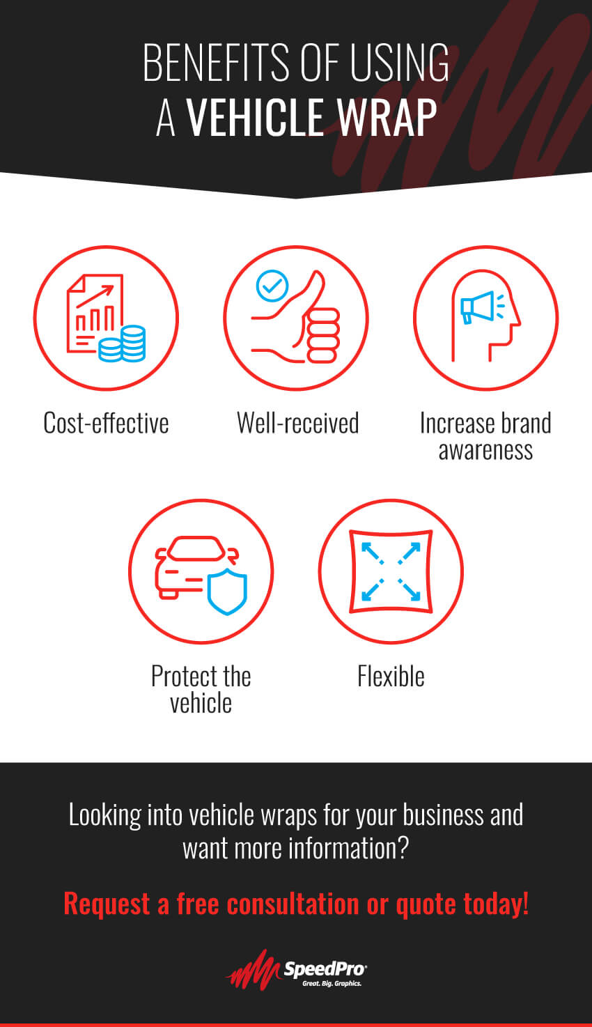 Benefits of Using a Vehicle Wrap [Infographic]