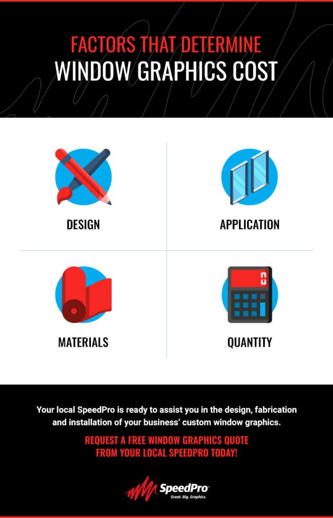 Window Graphics For Your Business SpeedPro