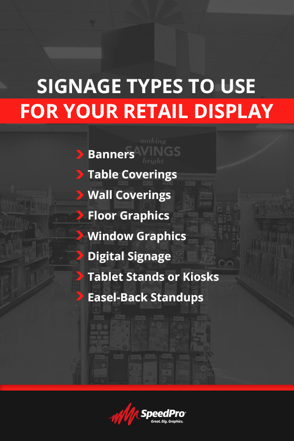 Retail Signage Types