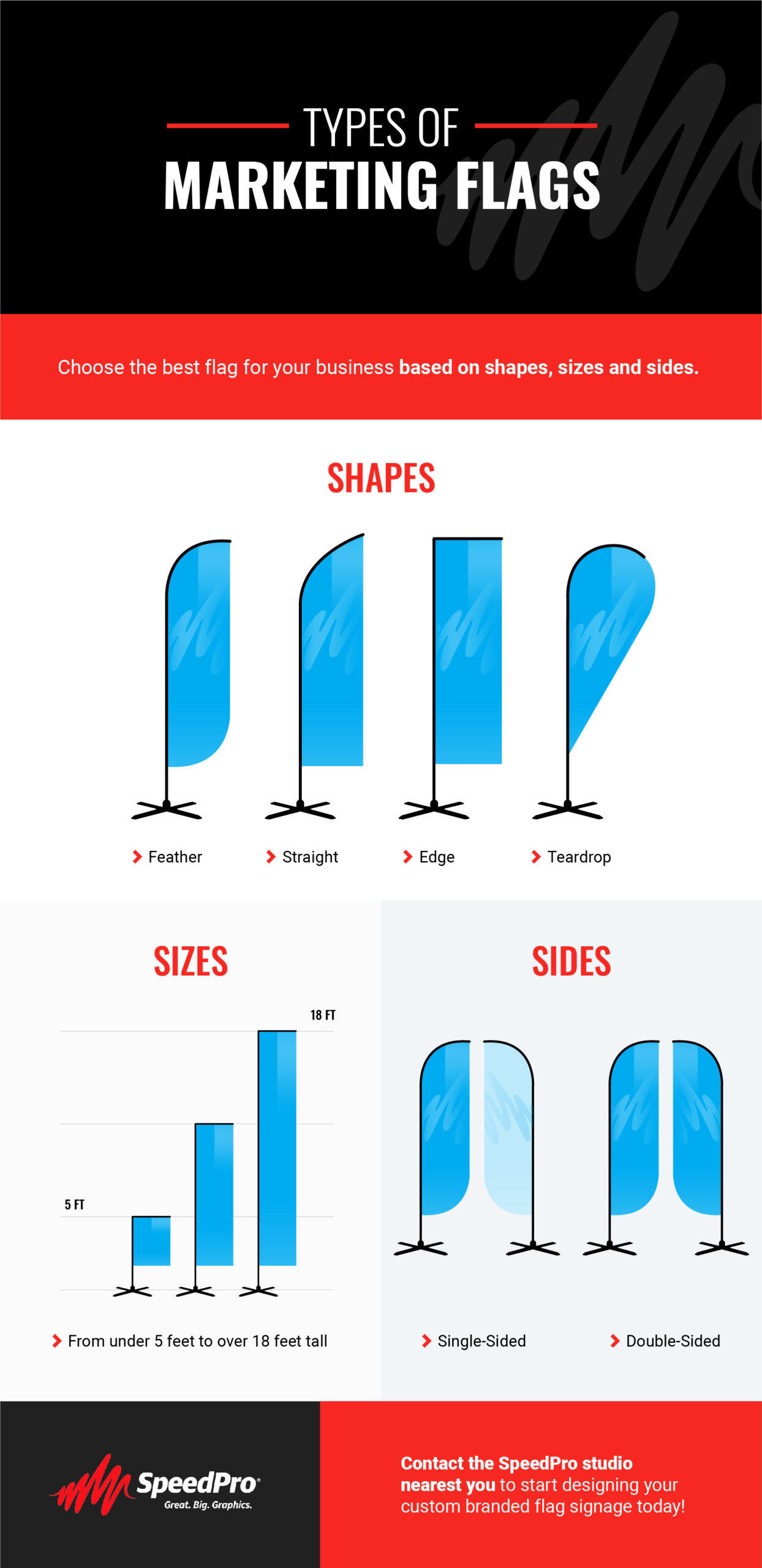 marketing flag shapes and sizes