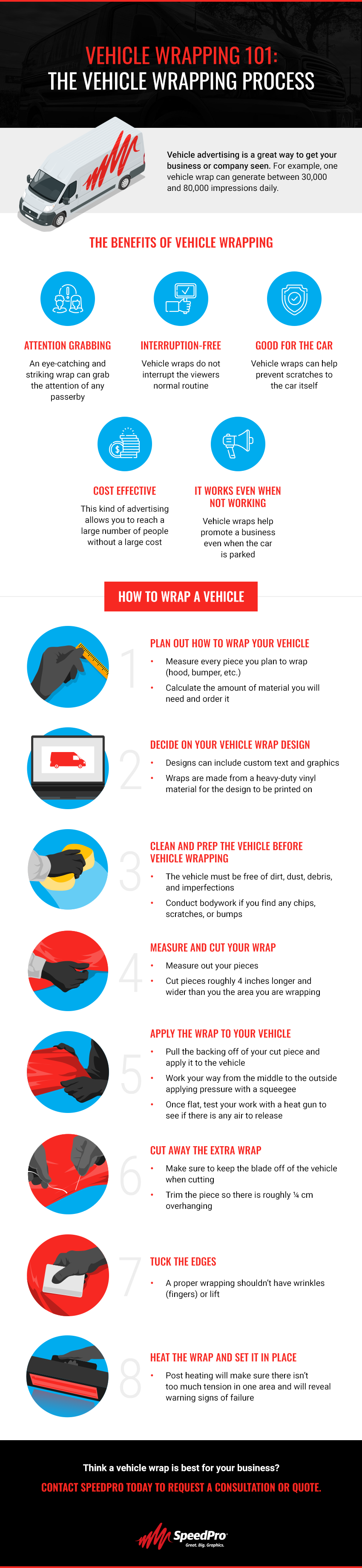 Vehicle Wrapping 101 [Infographic]