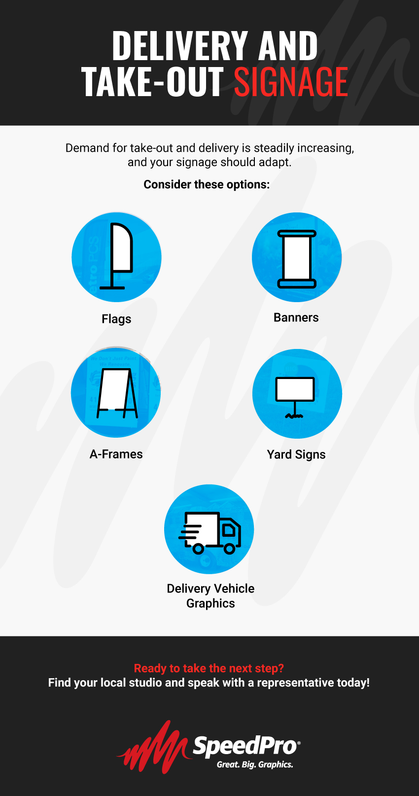 Delivery and Take-Out Signage [Infographic]